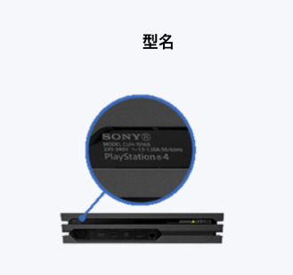 PS4Proの型番の場所