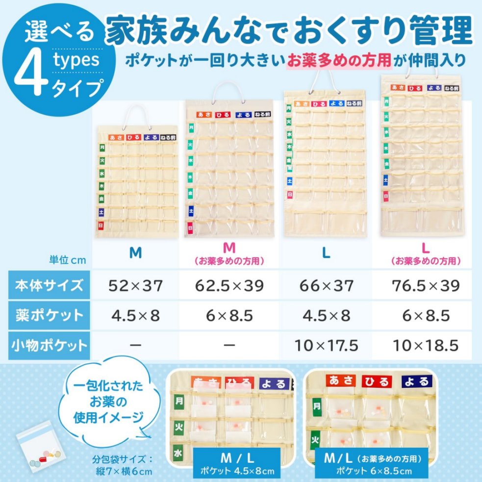 お薬カレンダー
