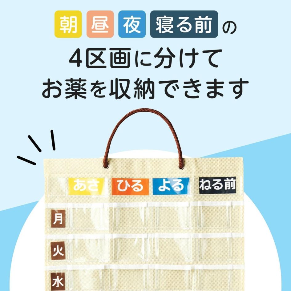 お薬カレンダー