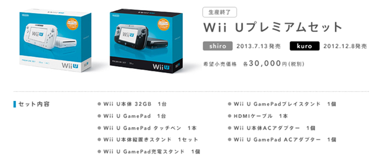Wii U付属品説明の画像