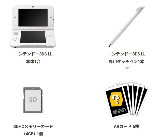 3DSLLの付属品の画像