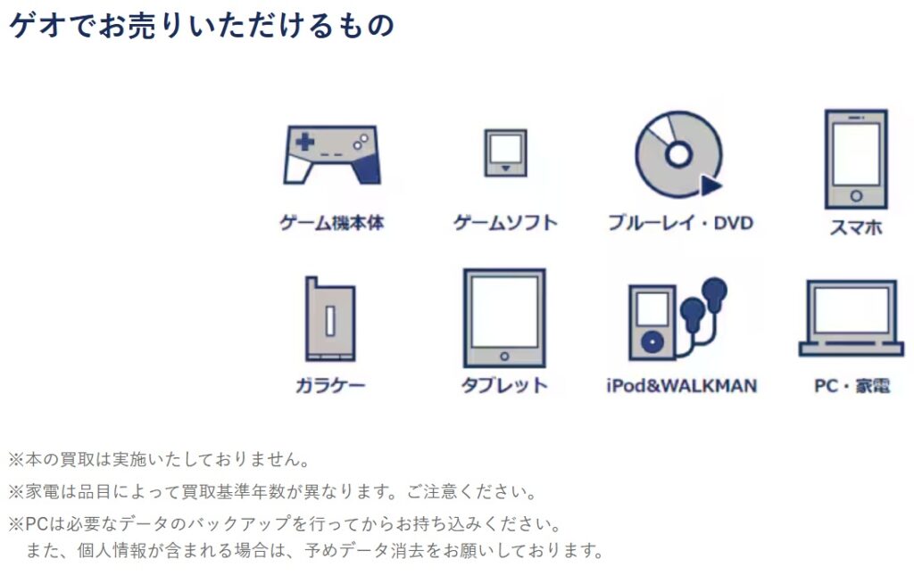 ゲオ買取情報画像